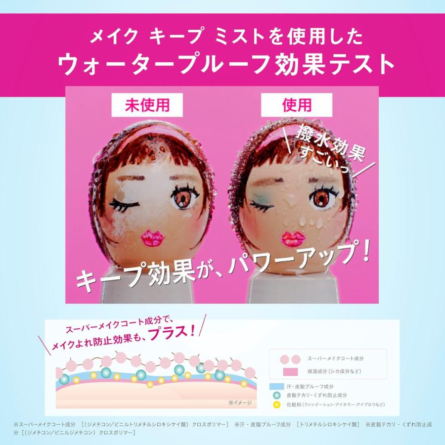 MAKE KEEP 限定 コーセー メイクキープ ミスト EX ＋ 無香料（80mL