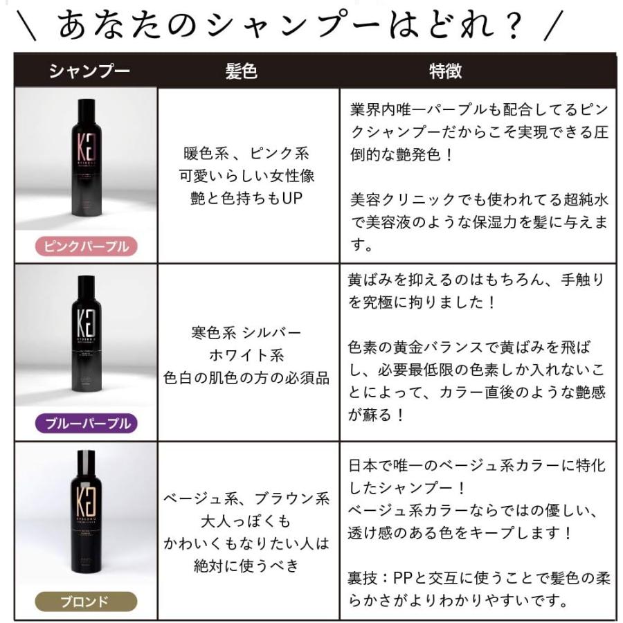 KYOGOKU PROFESSIONAL Kyogoku カラーシャンプー 200ml 全3色 : Mi.Gen