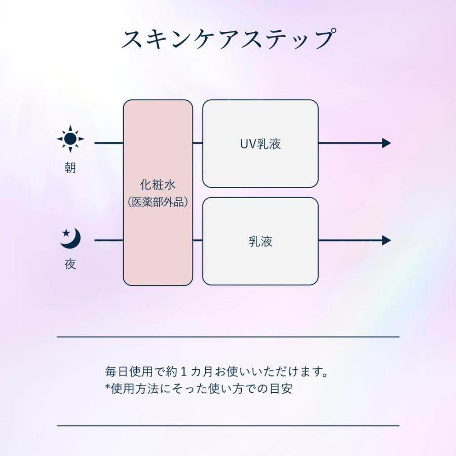 エリクシールホワイト 【化粧水・乳液セット】資生堂 エリクシール