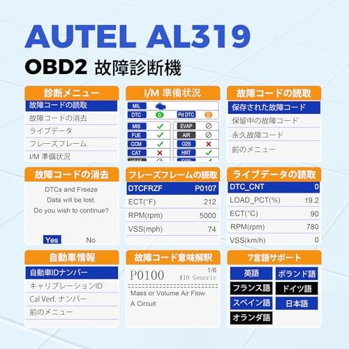 Autel Autolink AL319 OBD2 診断機 故障コードの読み取りと消去 obd