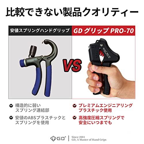 GD Grip Pro 70 ハンドグリップ (25~70kg) 握力トレーニング 負荷調整