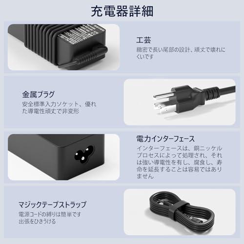 富士通 LIFEBOOK ACアダプター・マウス付き FMV-BIBLO S 富士通ノートPC T904/H、S904/J、U904/H、E754/K