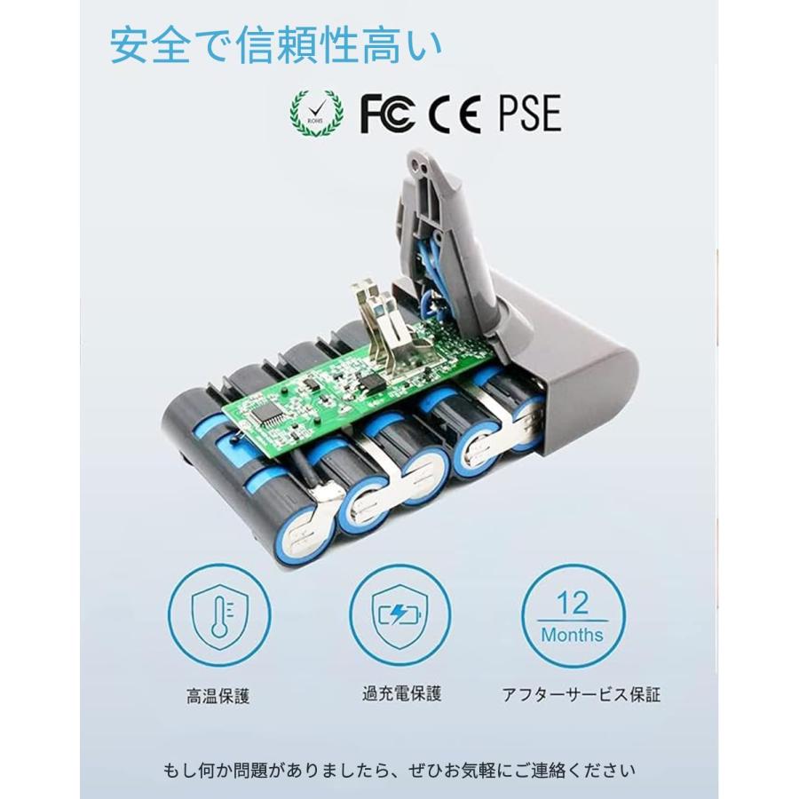 BOTKK V6バッテリー 4500mAh DC62バッテリー 掃除機交換用ダイソン  