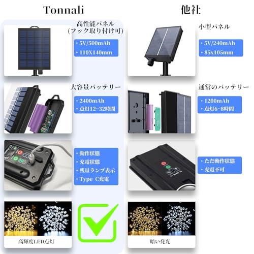 【特価セール】LEDイルミネーション ソーラー 50m 400球 2カラー切替 LEDイルミネーション ソーラー 50m 400球 2カラー切替 屋内