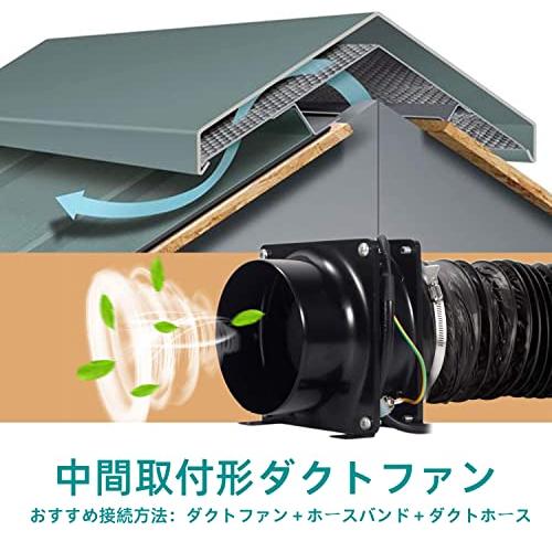 ダクトファン Amazon | Hon&Guan ダクトファン インバータダクトファン 【イン
