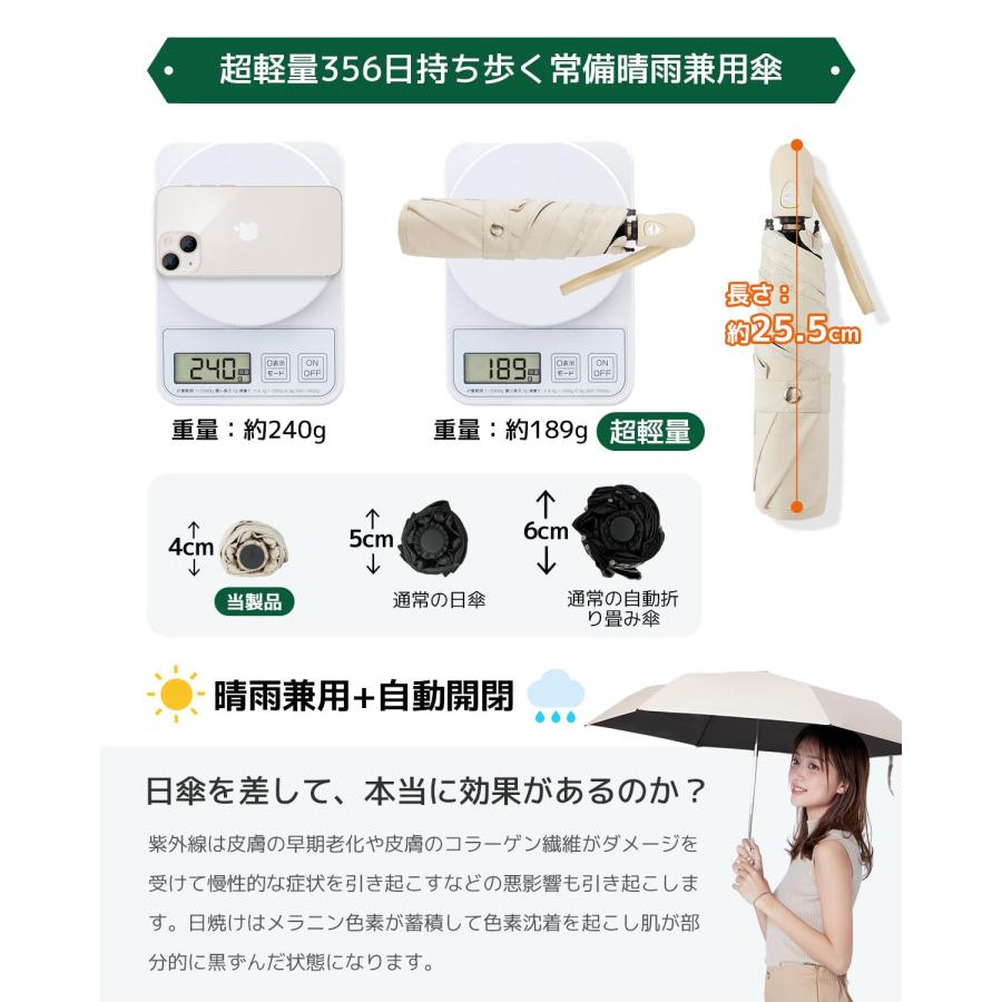 konciwa 超軽量 199g UVカット率 100 遮光率100% 日傘