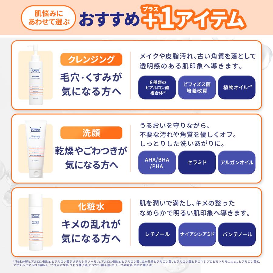 DOPAMY（ドパミー） 化粧水 ニューロペップ8R トナー 185ml 発酵