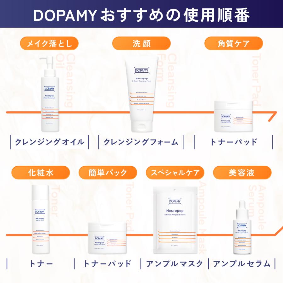 DOPAMY（ドパミー） 化粧水 ニューロペップ8R トナー 185ml 発酵