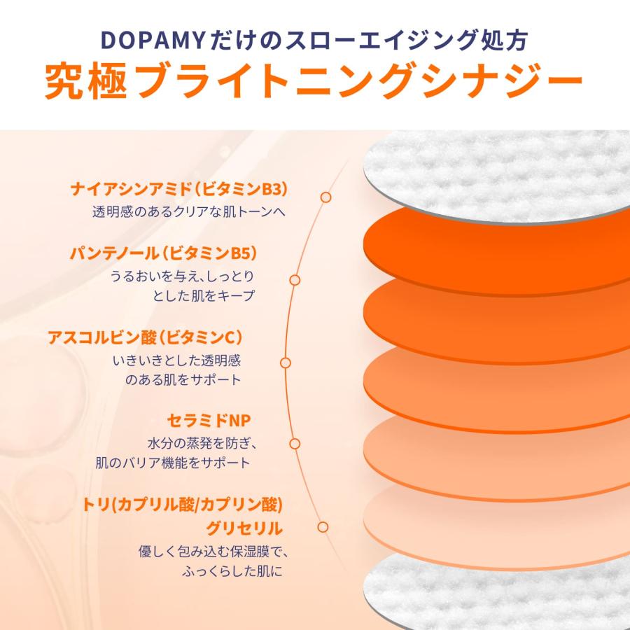 DOPAMY（ドパミー） トナーパッド ニューロペップ8R 拭き取り化粧水