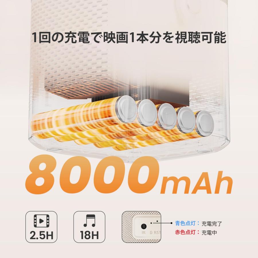 プロジェクター Yaber T2 Plus GTV 1年保証 バッテリー搭載 ポータブル 自動オートフォーカス 台形補正 ホームシアター PS5/Switch/スマホ対応 Yaber公式ストア |  | 06