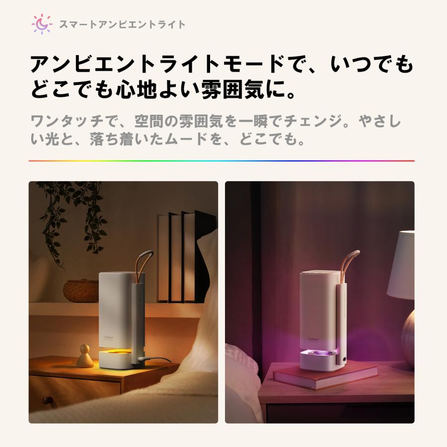 プロジェクター Yaber T1 PRO 1年保証 小型 軽量 家庭用 ポータブル