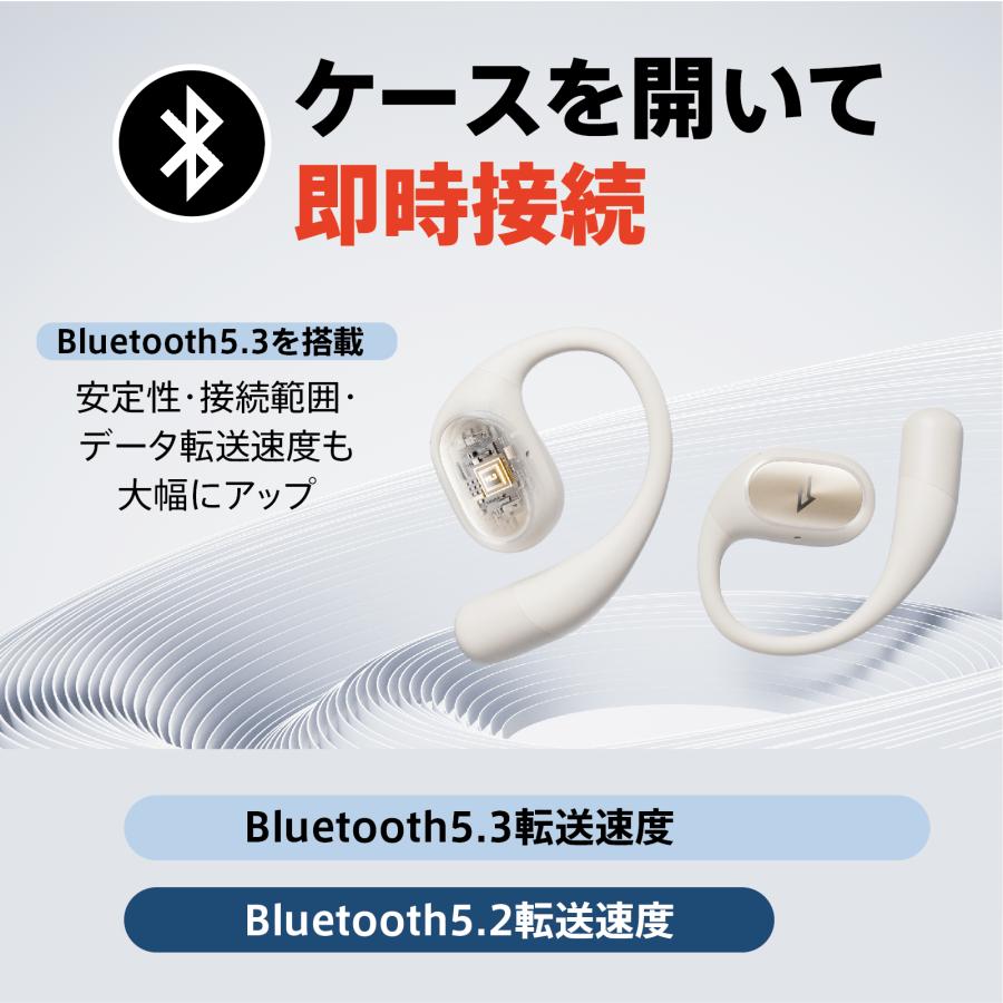 VGP2024Summer受賞 1MORE Fit Open Earbuds S31 ワイヤレスイヤホン【正規代理店】1年保証 軽量 IPX5防水 30時間再生 ノイズキャンセル(ENC) | 1MORE | 12