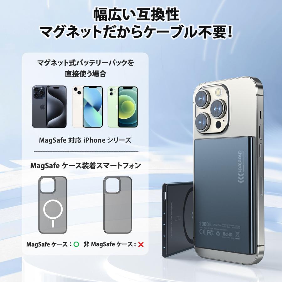 CHOETECH（チョエテック） CHOETECH B708 超薄型マグネット式モバイル