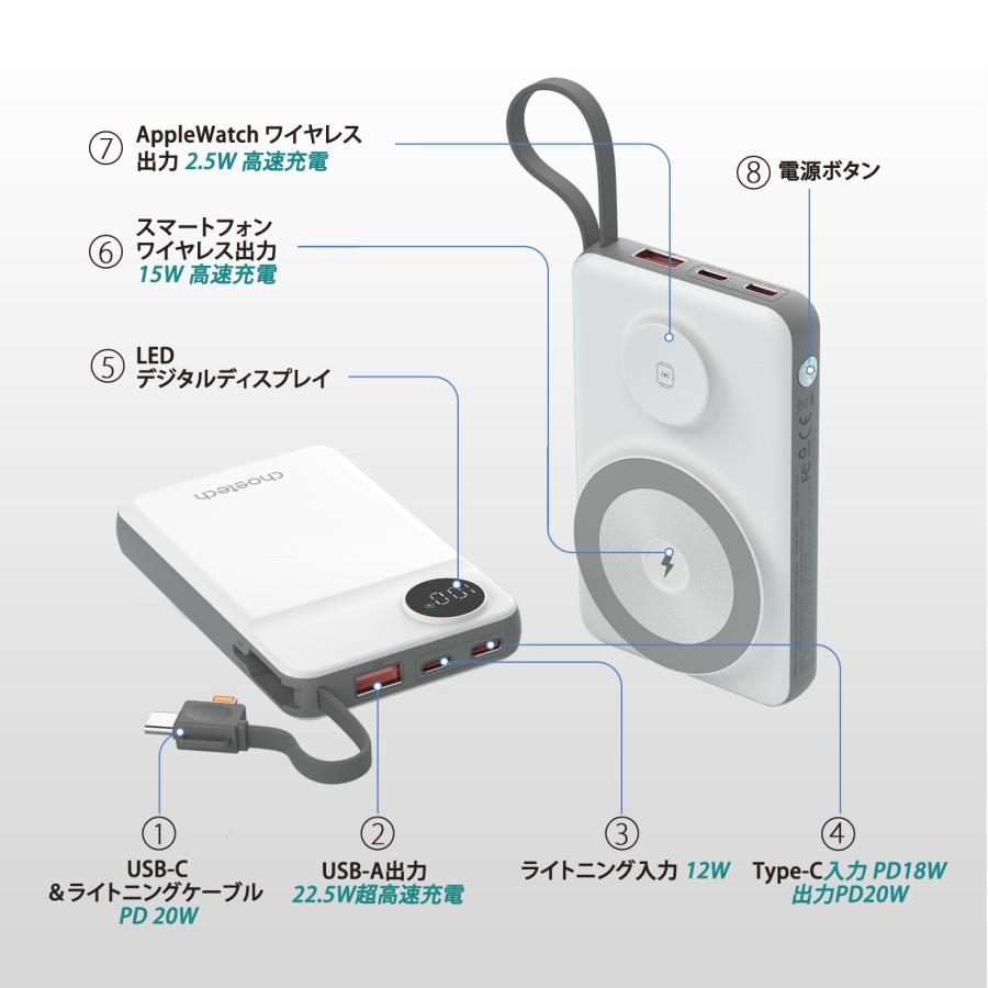 CHOETECH（チョエテック） 多機能モバイルバッテリー 24ヶ月保証 B695