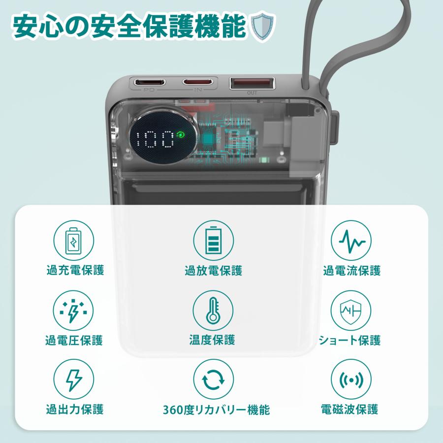 CHOETECH（チョエテック） 多機能モバイルバッテリー 24ヶ月保証 B695