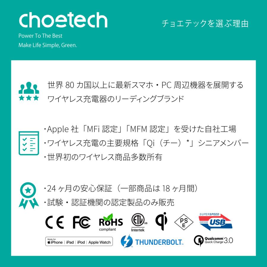 CHOETECH USB-C to HDMI 4K対応 Thunderbolt3対応 PVCケーブル 1.8m CH0019｜mibro｜02