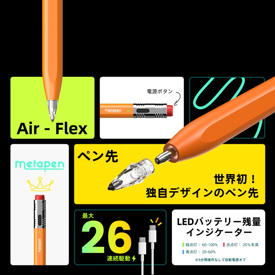 タッチペン Metapen Air8 pro X ipad ペンシル アップルペンシル 代用