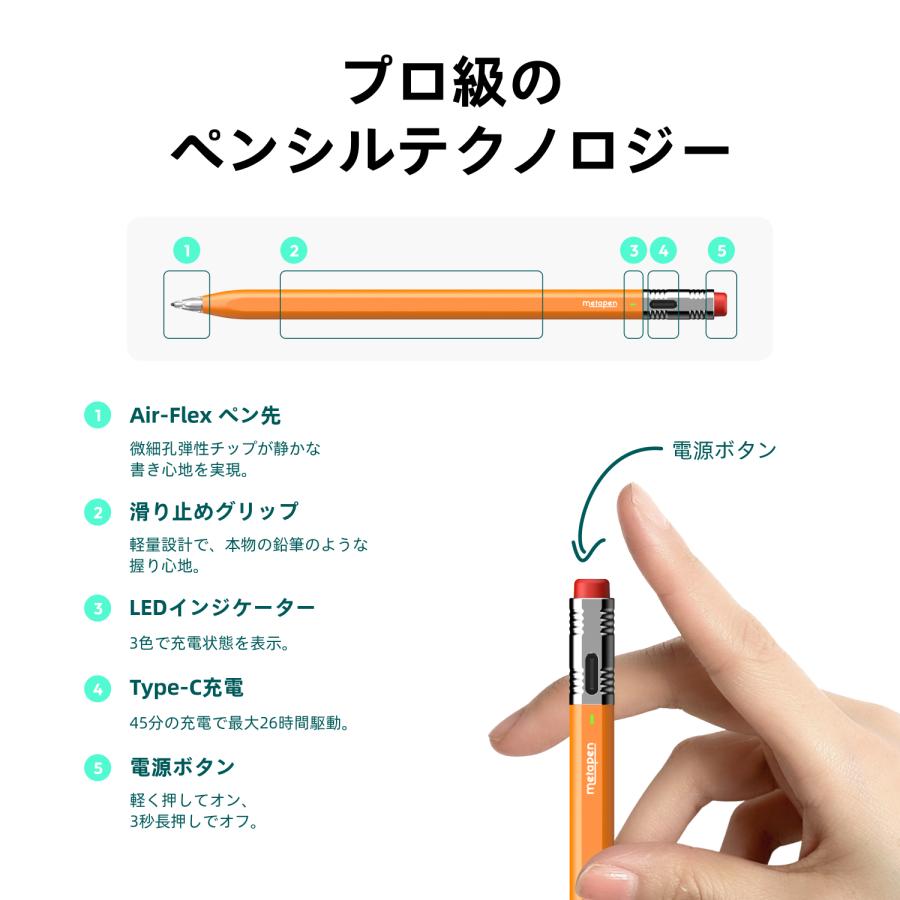 タッチペン Metapen Air8 pro X ipad ペンシル アップルペンシル 代用