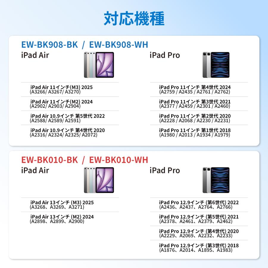 EWIN iPad用 キーボード付きケース SmartPad Folio Premium 10.9/11