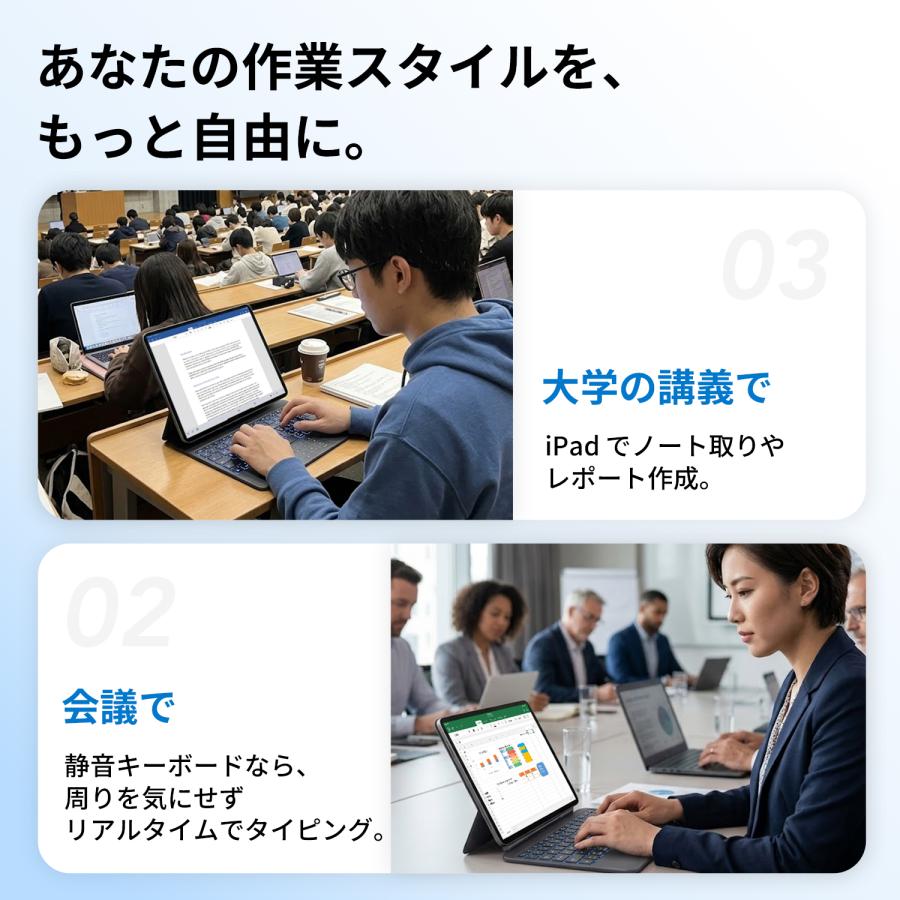 EWIN iPad用 キーボード付きケース SmartPad Folio Premium 10.9/11