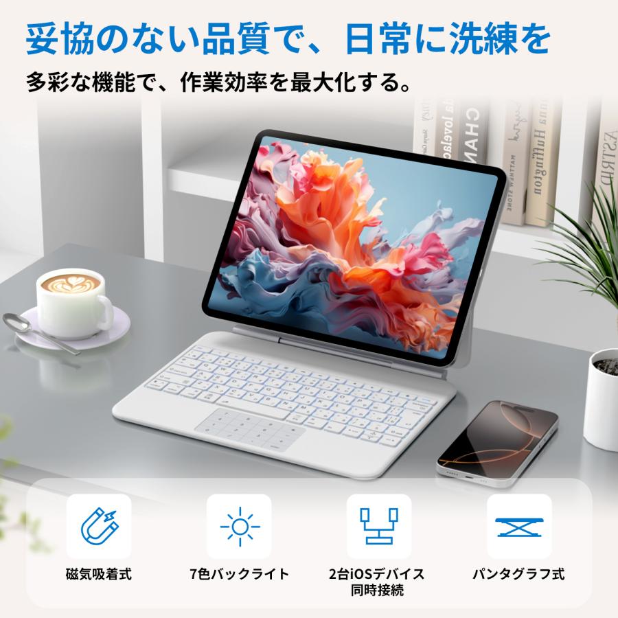 EWIN iPad用 キーボード付きケース SmartPad Folio Premium 10.9/11