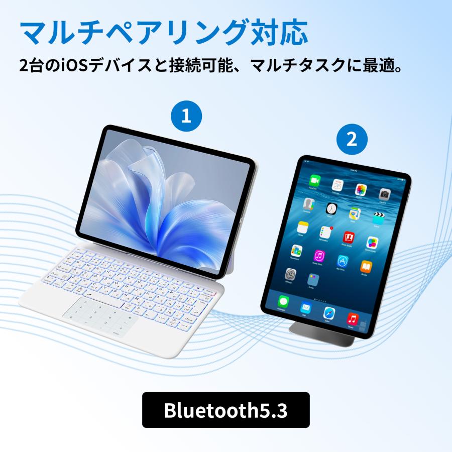 EWIN iPad用 キーボード付きケース SmartPad Folio Premium 10.9/11