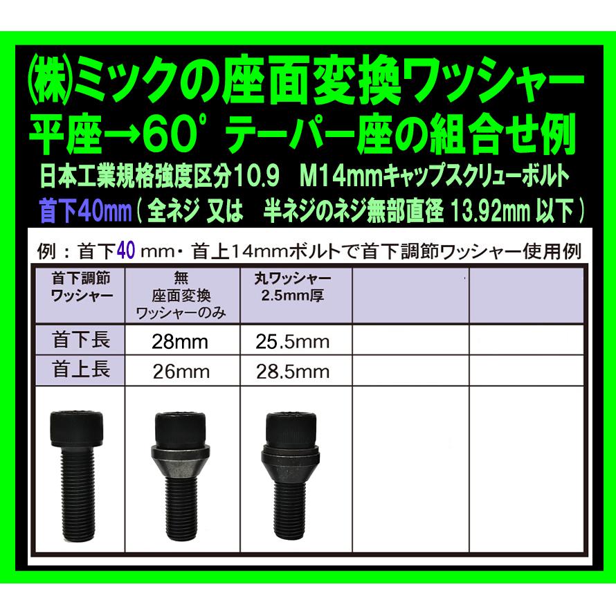 ◎◇ 日本製 六角穴付 キャップスクリューボルト SCM435 M14 × P1.5