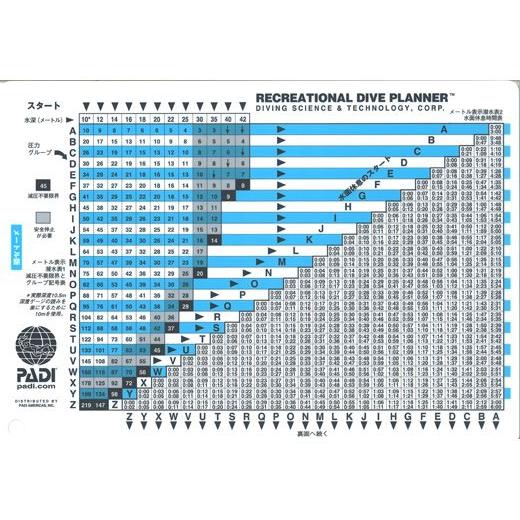 [ PADI ] パディジャパン 71142J PADIオープンウォーターダイバーマニュアル(テーブルタイプ) |  | 01