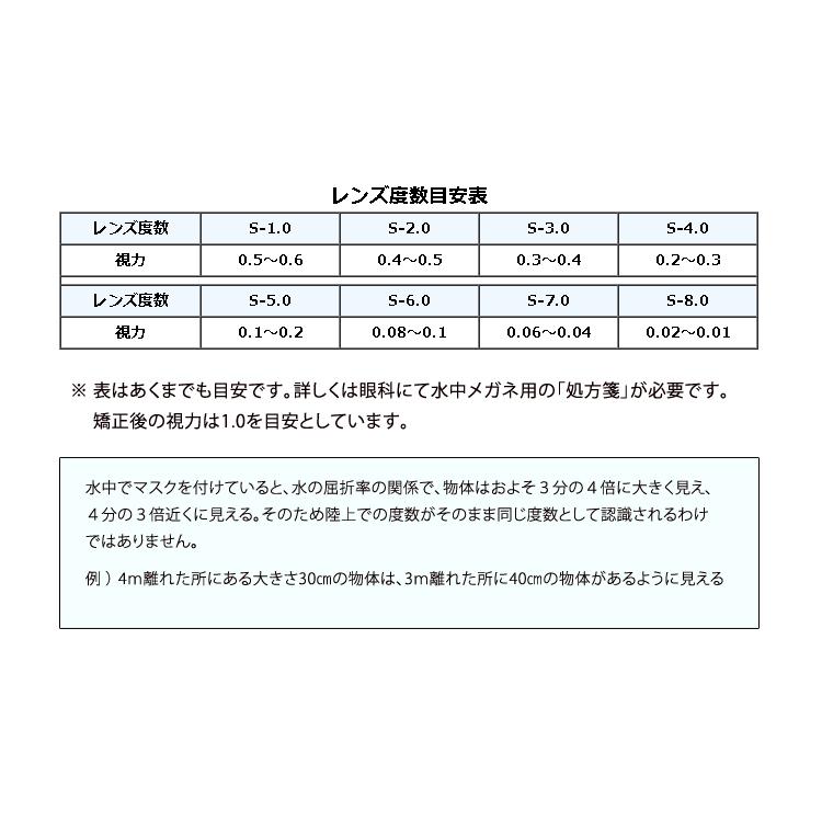 [ GULL ] マンティスオプチカルレンズ [ GM-1605 ] [ 度付きレンズ ] | GULL | 01
