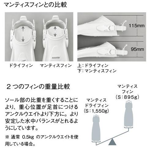 [ GULL ] ガル GF-2285 MANTIS DRY FIN マンティスドライフィン | GULL | 02