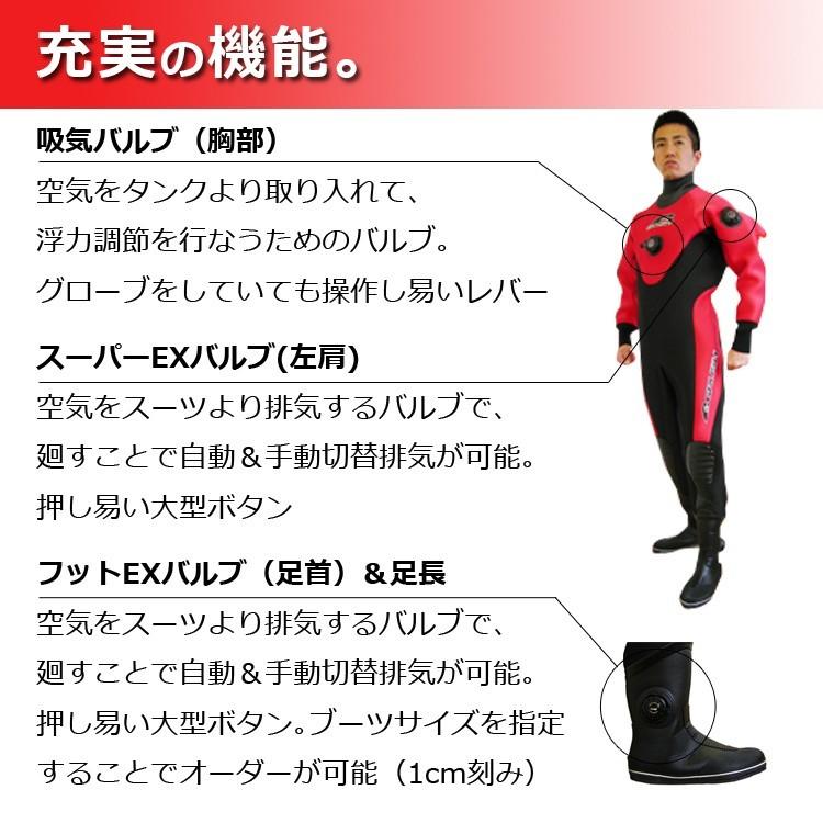 GRUSHドライスーツ メンズ DRY SUITS (BK(RDステッチ GRUSHドライスーツ メンズ DRY SUITS (BK(RDステッチ