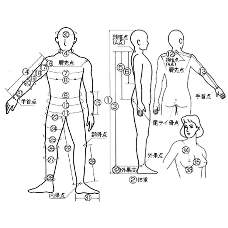 GRUSH 5mm ウェットスーツ メンズ WET SUITS MENS |  | 05