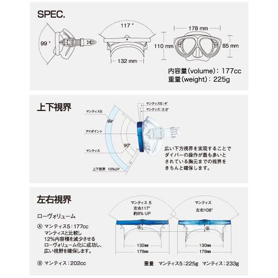 [ GULL ] MANTIS5 マスク＆度付きレンズ マンティス5 純正度付きレンズセット [ ブラストセイフオレンジ ] | GULL | 03