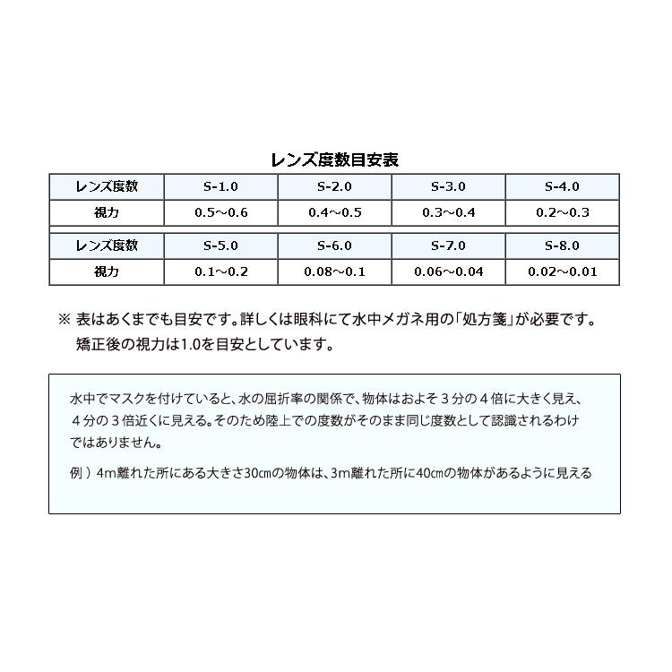 [ GULL ] MANTIS5 マスク＆度付きレンズ マンティス5 純正度付きレンズセット [ メタリックシルバー ] | GULL | 02