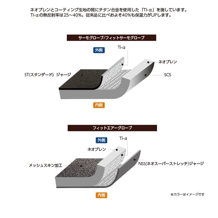 [ ZERO ] FTG-20 Tα フィットサーモグローブ（2mm/5本指）ダイビング用 | AQUALUNG | 01