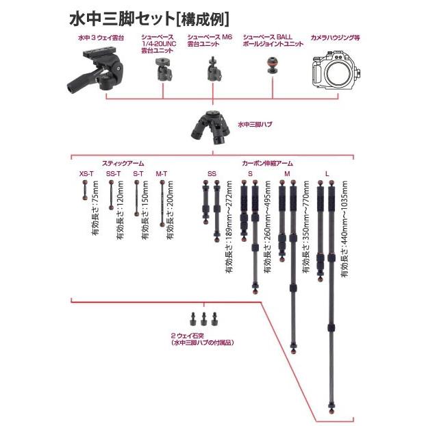 [ INON ] 水中三脚ハブ | INON | 03