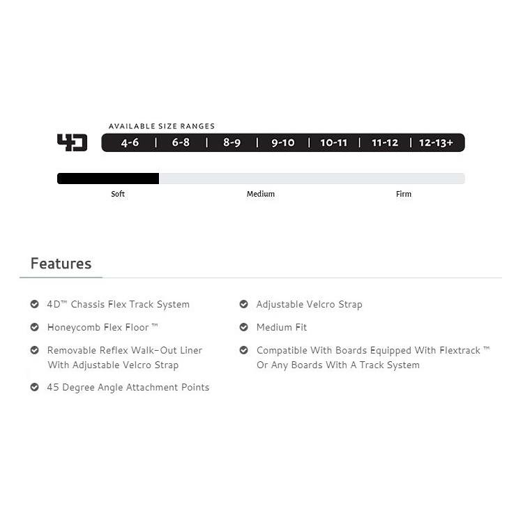 [ Liquid Force ] リキッドフォース 2019年モデル 4D PEAK 4Dピーク ウェイクボード用ブーツ |  | 02