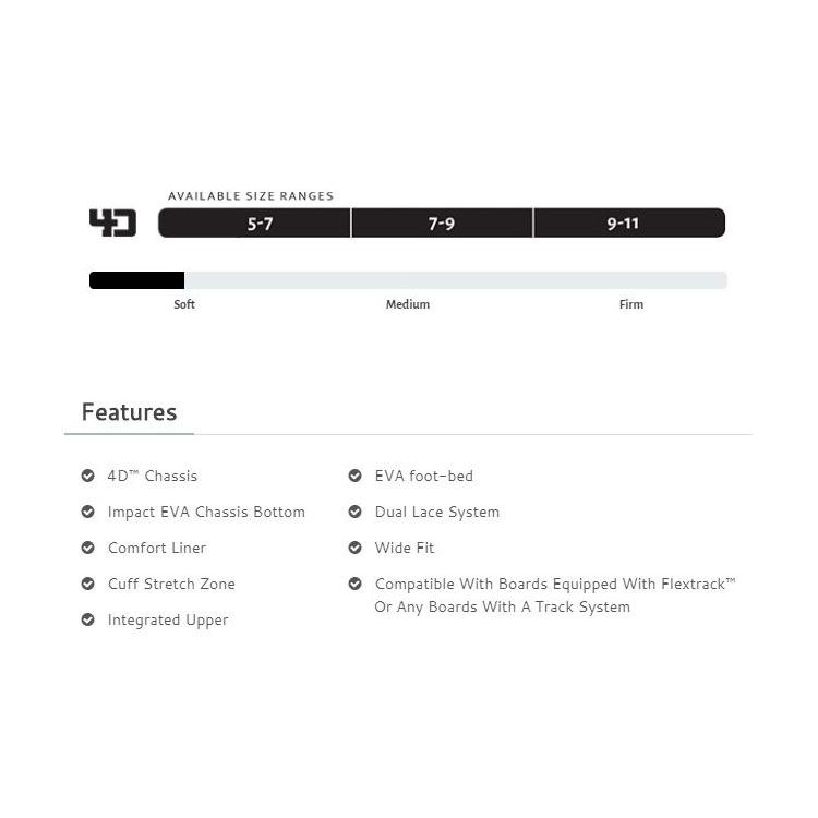 [ Liquid Force ] リキッドフォース 2019年モデル 4D VIDA ヴィーダ ウェイクボード用ブーツ レディース向けウエイクボード用ビンディング |  | 02