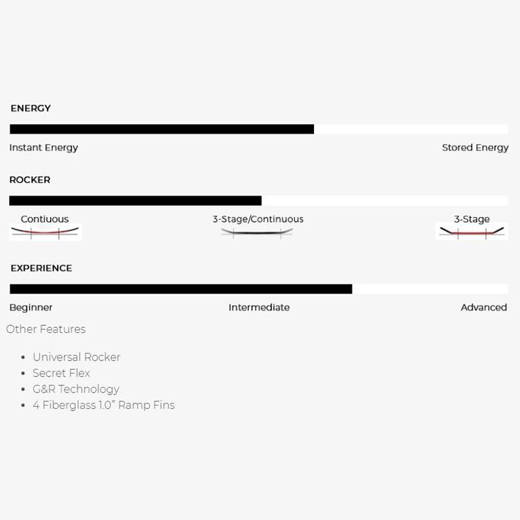 [ RONIX ] ロニックス Quarter 'Til Midnight クォーターティルミッドナイト [129] | RONIX | 01