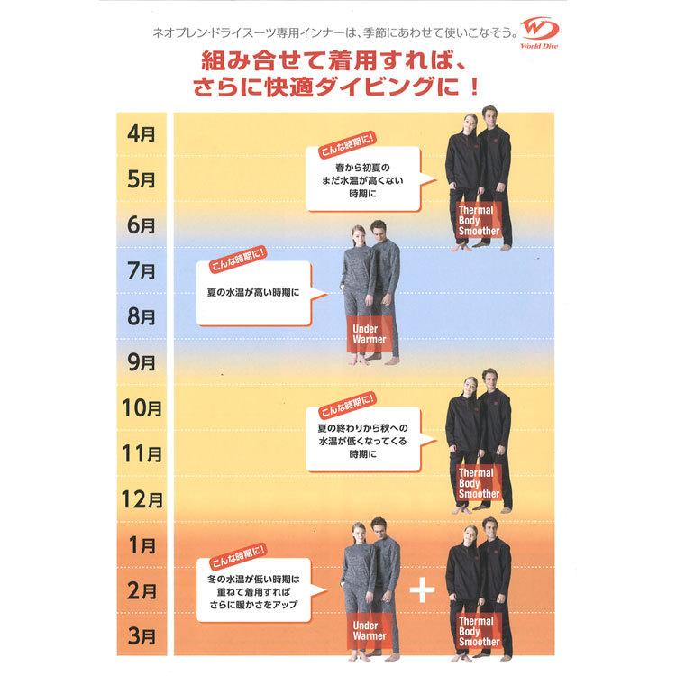 [ World Dive ] 「さらポカ」インナー Thermal Body Smoother サーマルボディスムーサー [トラウザーズ] |  | 02