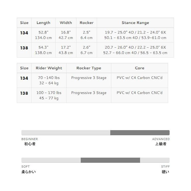 SALE／85%OFF】Liquid Force リキッドフォース 2020年モデル [134] ME