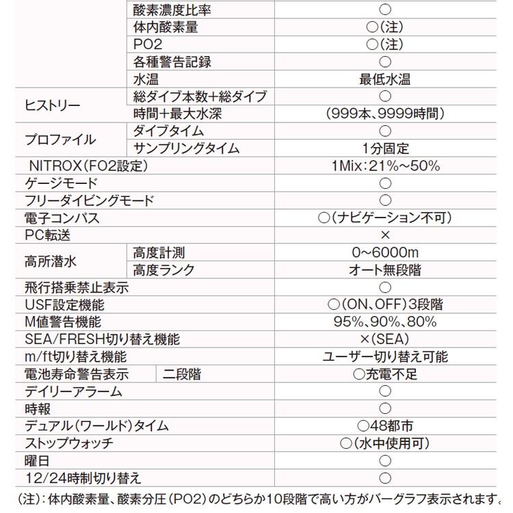 [ TUSA ] ツサ IQ1203 DC Solar ダイブコンピューター ディーシーソーラー ソーラー充電式｜mic21｜08