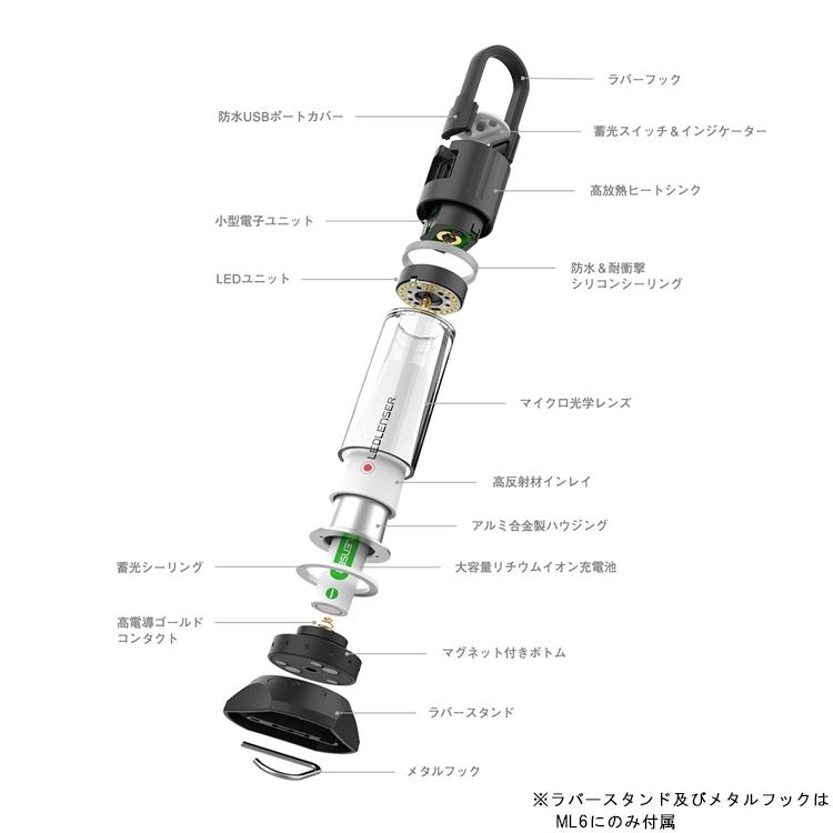[ LEDLENSER ] ML6 LEDランタン ハンディサイズの携帯性に優れた高輝度LEDランタン | LEDLENSER | 06