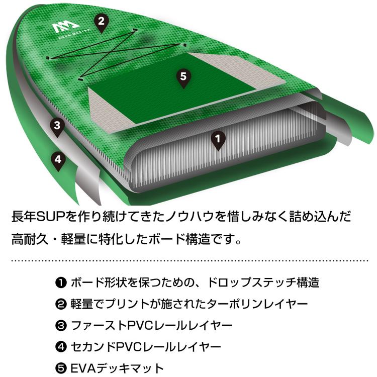 [ Aqua Marina ] SUP インフレータブル スタンドアップパドルボード AQUA MARINA アクアマリーナ BREEZE ブリーズ BT-21BRP / パドル付 |  | 05