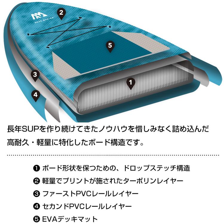 [ Aqua Marina ] SUP インフレータブル スタンドアップパドルボード AQUA MARINA アクアマリーナ VAPOR ヴェイパー BT-21VAP / パドル付 |  | 03