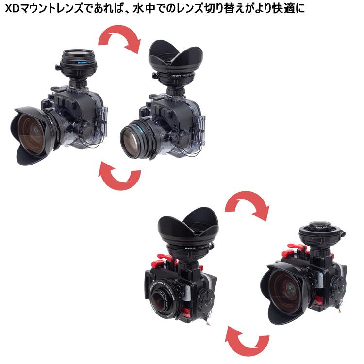 [ INON ] M67レンズホルダー シューベース | INON | 02