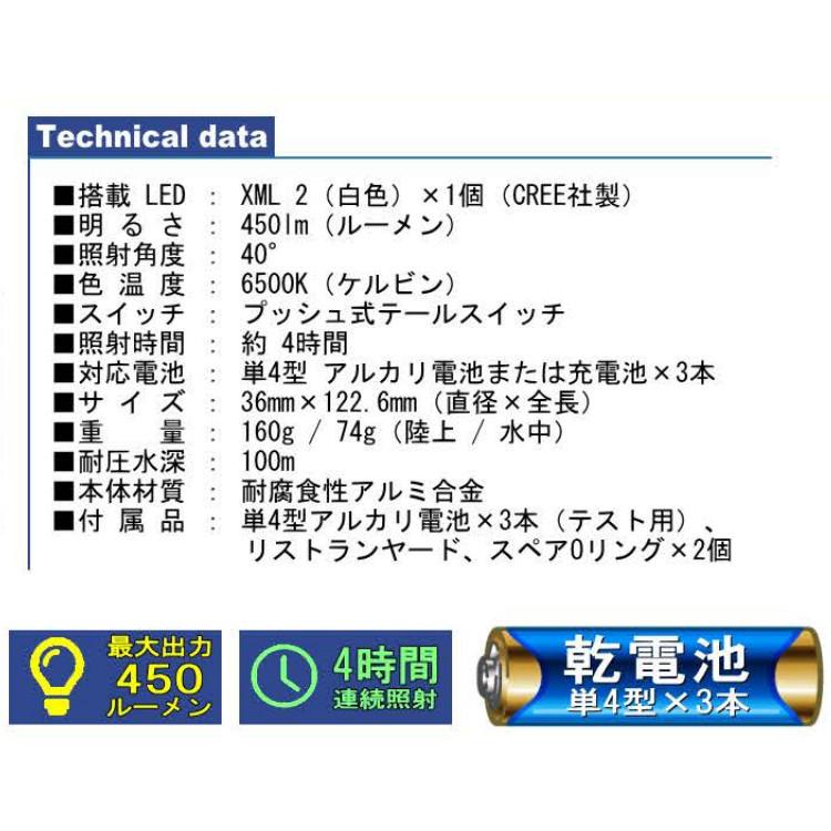 [ bigblue ] ビッグブルー AL-450WM Tail ワイド光 水中LEDライト |  | 01