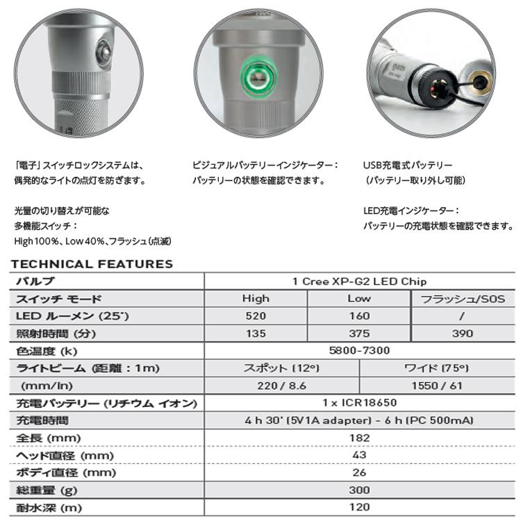 [ マレス ] 水中ライト mares EOS イオス 5LRZ LEDライト ダイビングライト 415640 |  | 02