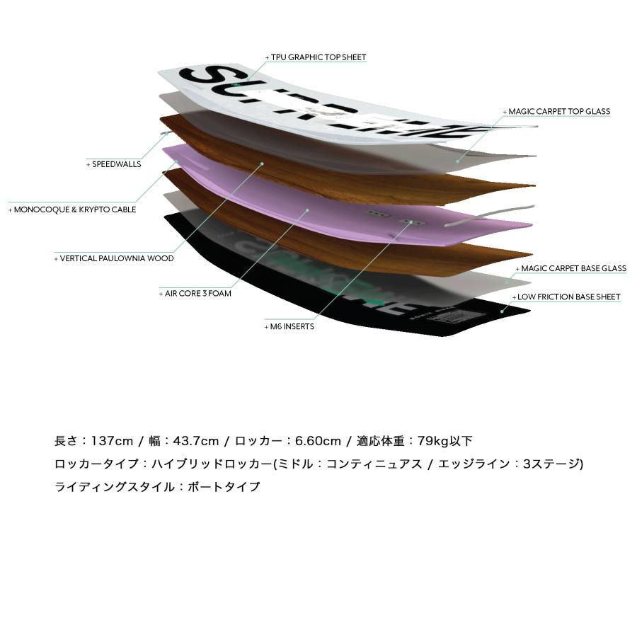 [ RONIX ] ロニックス 2022年モデル SUPREME ATR Sandwich ウエイクボード | RONIX | 01