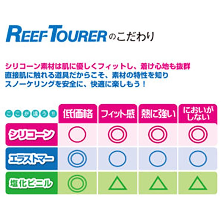 [ ReefTourer ] リーフツアラー シュノーケリングセット2点（大人用）RC0117 シュノーケル マスク2点セット | Tabata | 03